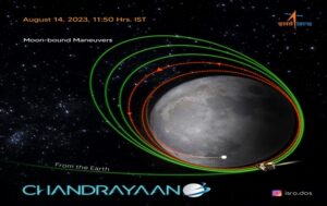 Chandrayaan 3 mission